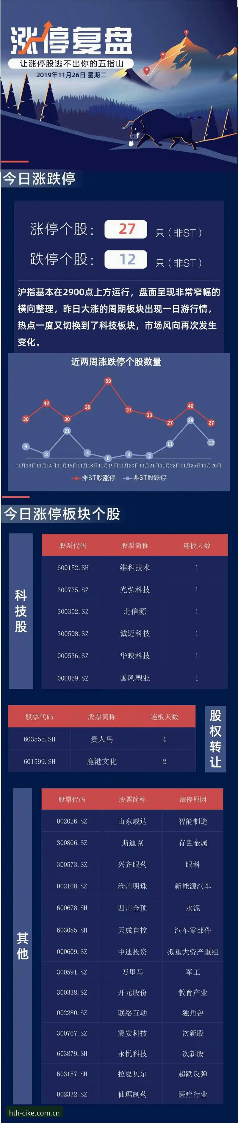伊斯特本草地赛冷门战报分析——迪亚洛逆转晋级全程复盘教程