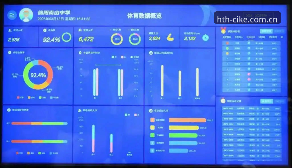 华体会体育平台数据链路深度拆解：HTH伤停报告中文版为何成为赛前判断的胜负手