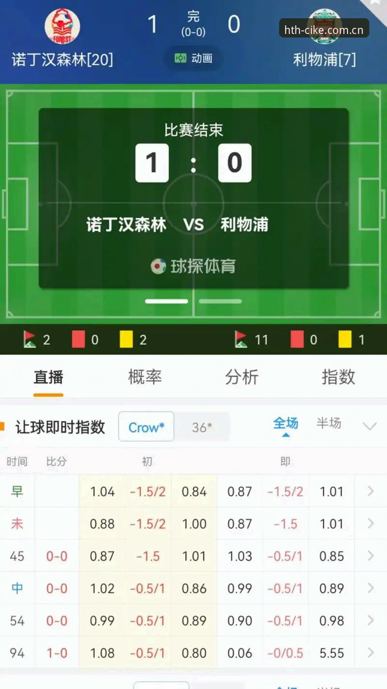 华体会体育平台比分查询操作教程：老用户教你吃透HTH中文官网的每一处细节